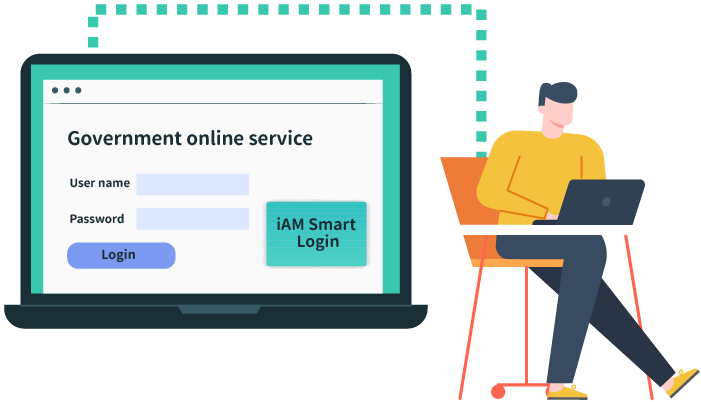PC use "iAM Smart" PC use "iAM Smart"