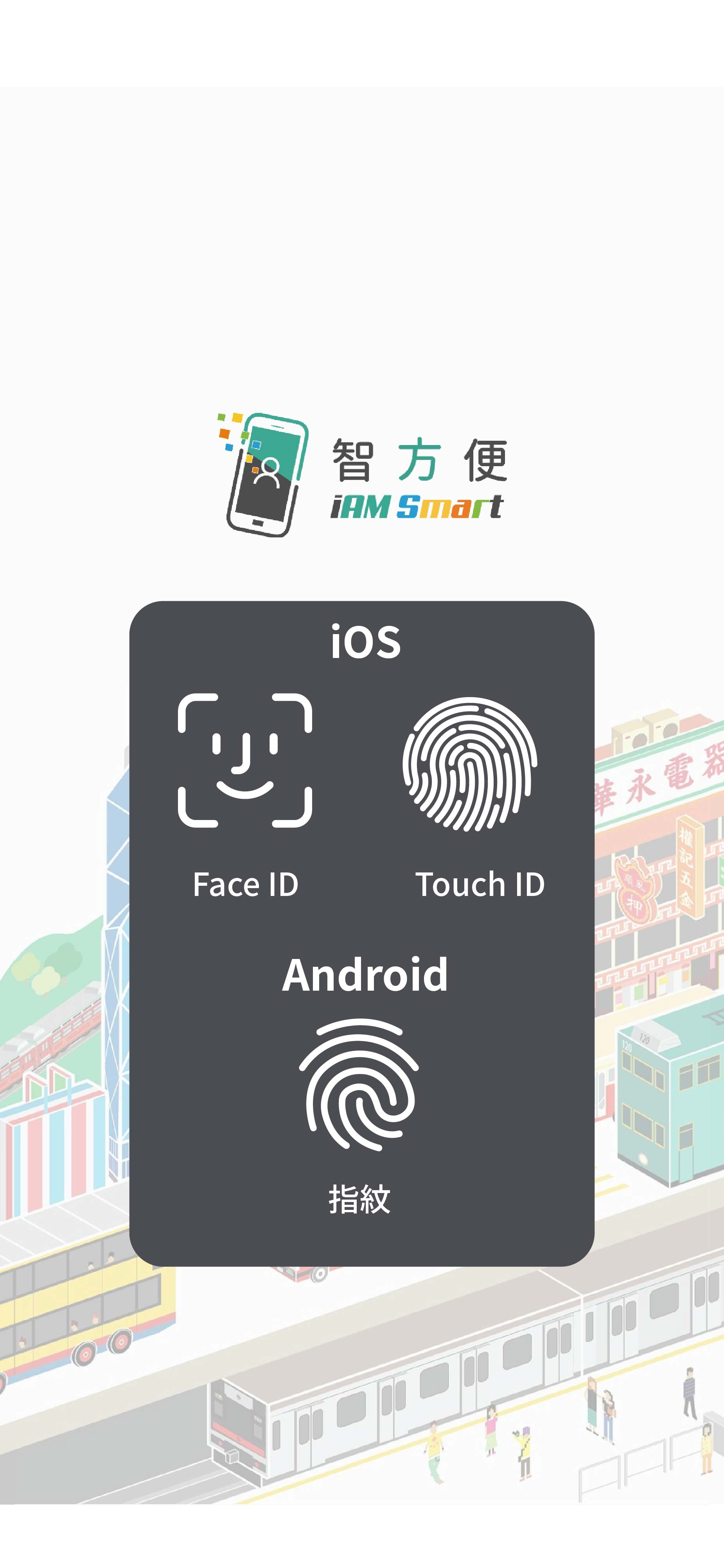 智方便 - 關於「智方便」