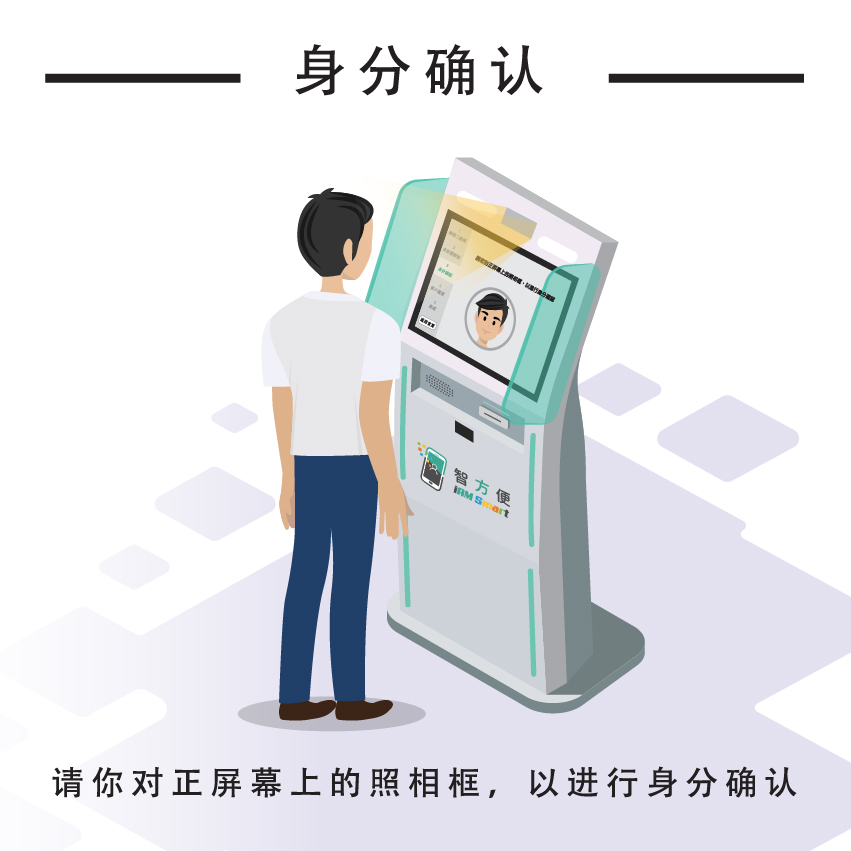 关于容貌辨识，在进行身份确认时，请你对正屏幕上的照相框，以进行身份确认