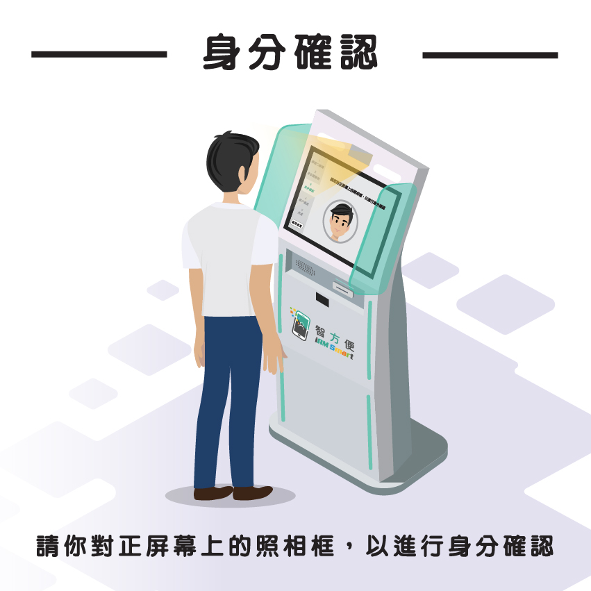 關於容貌辨識，在進行身份確認時，請你對正屏幕上的照相框，以進行身份確認